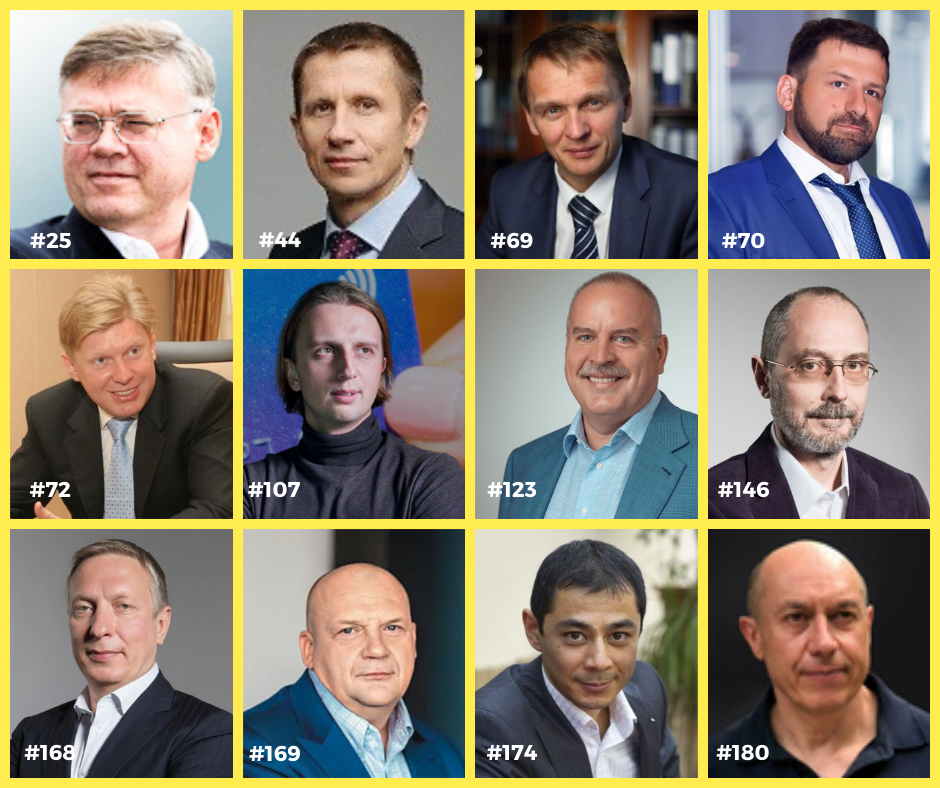 12 физтехов в ТОП 200 Forbes Russia - Физтех-Союз выпускники МФТИ
