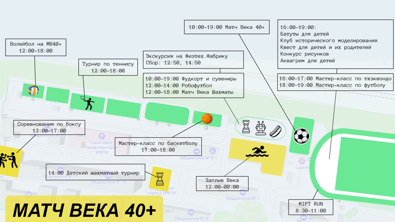 Матч Века 40+! ПРОГРАММА. 3 июня, с самого утра! - Физтех-Союз